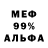 Бутират BDO 33% Andrey Wirt